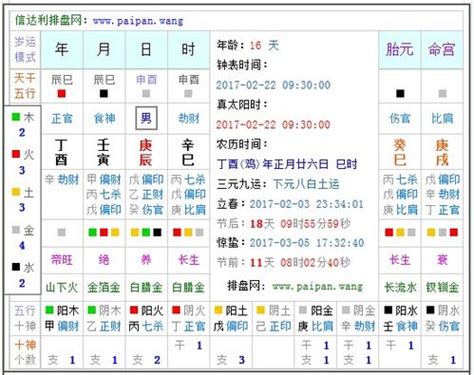 2024 属性|2024年五行属性表 2024年五行属金还是水